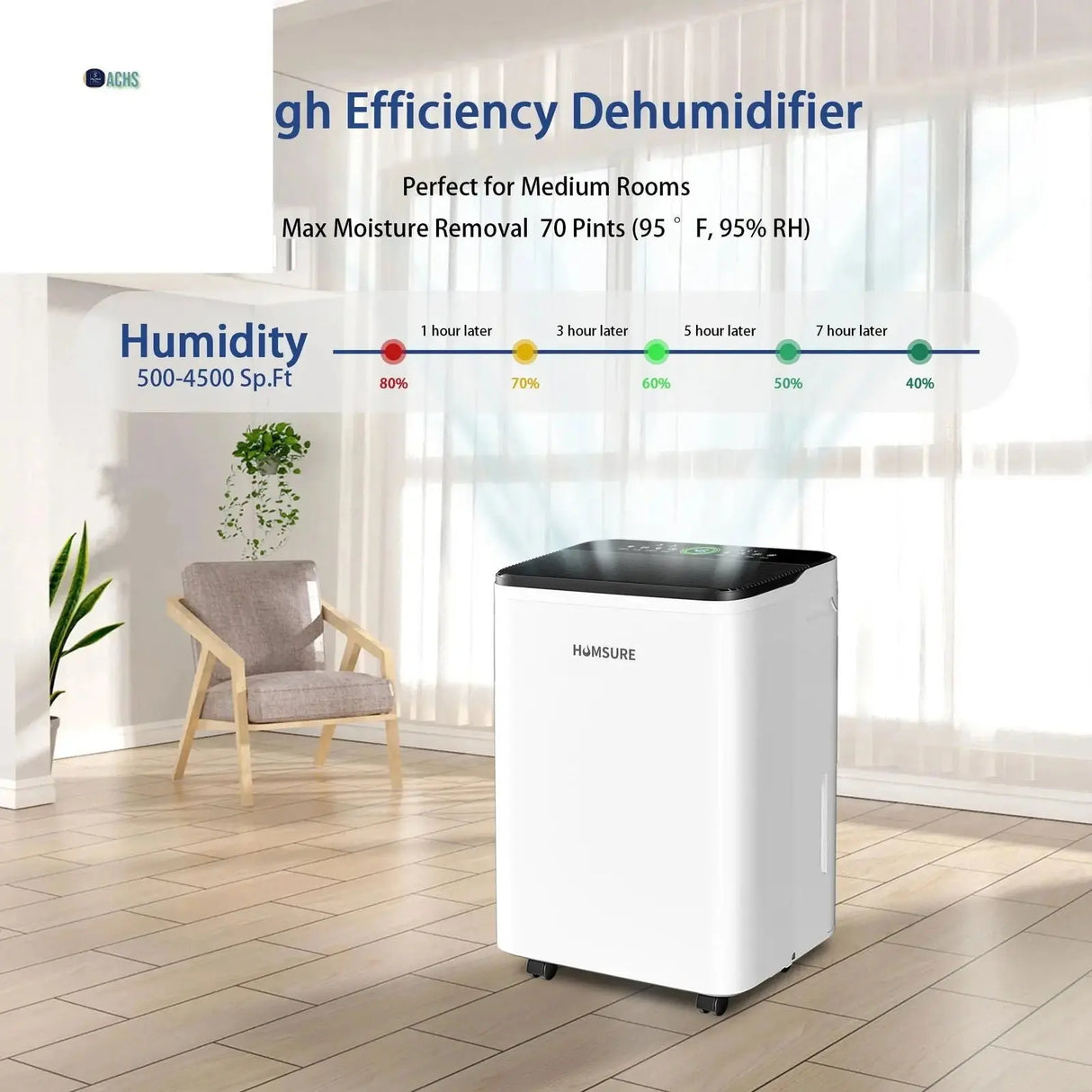 19-Pint Dehumidifier (DOE) - 70 Pint Maximum Capacity for Up to 4500 Sq Ft - Allen Cozy Haven Store -