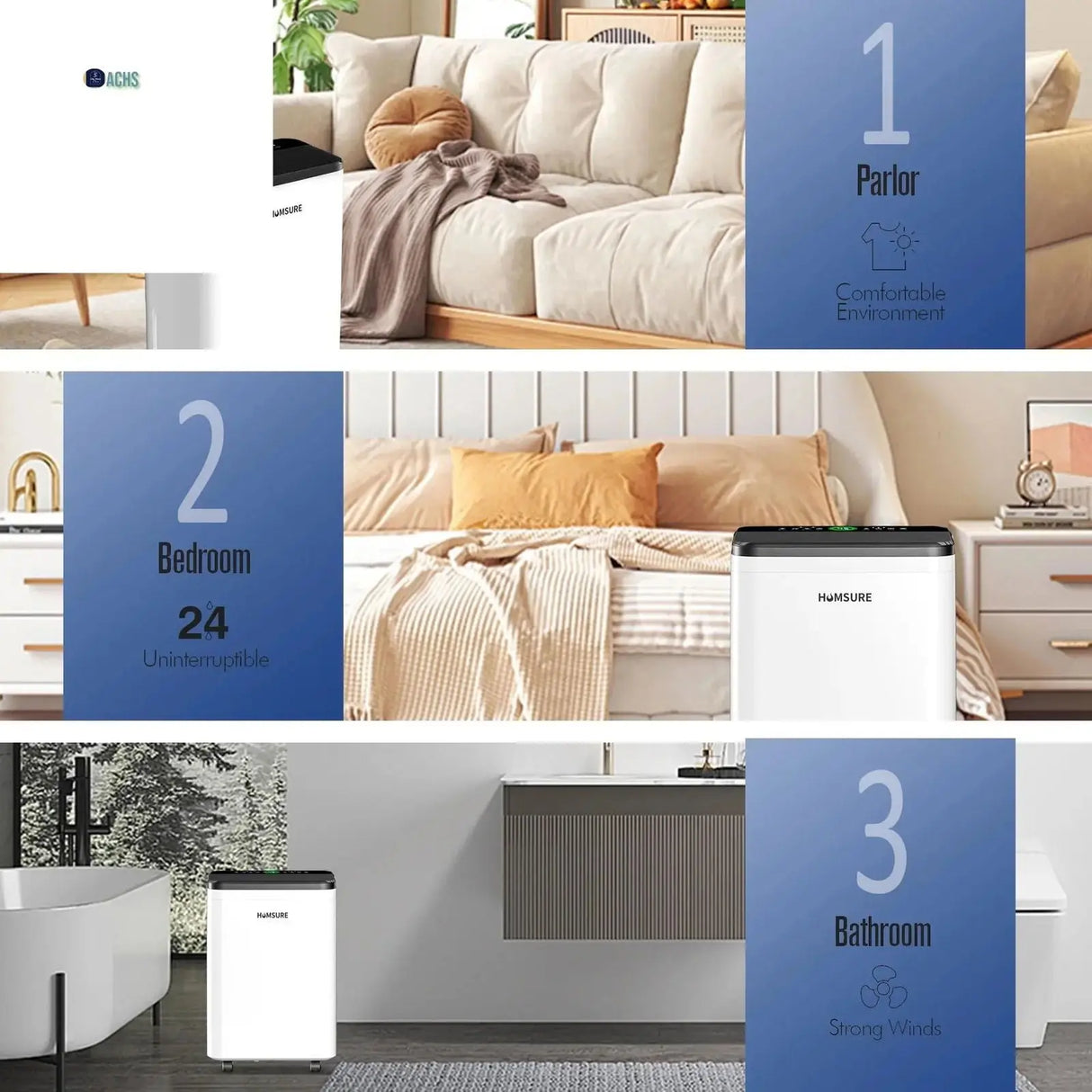 19-Pint Dehumidifier (DOE) - 70 Pint Maximum Capacity for Up to 4500 Sq Ft - Allen Cozy Haven Store -