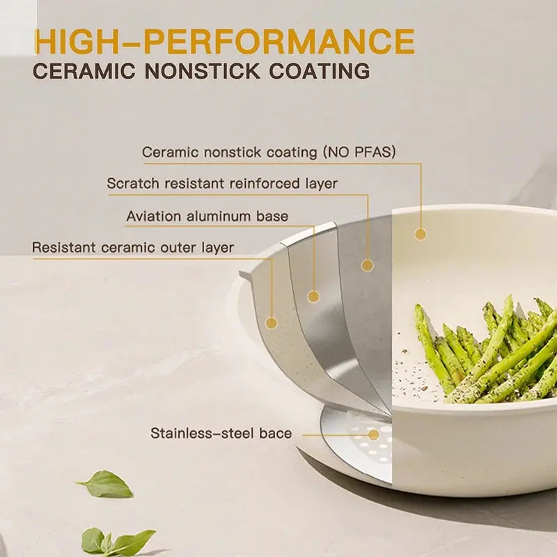 21 Piece Pots and Pans Set Non-Stick, Astercook Ceramic Cookware Set with Sensor Handles, Milky white Allen Cozy Haven Store