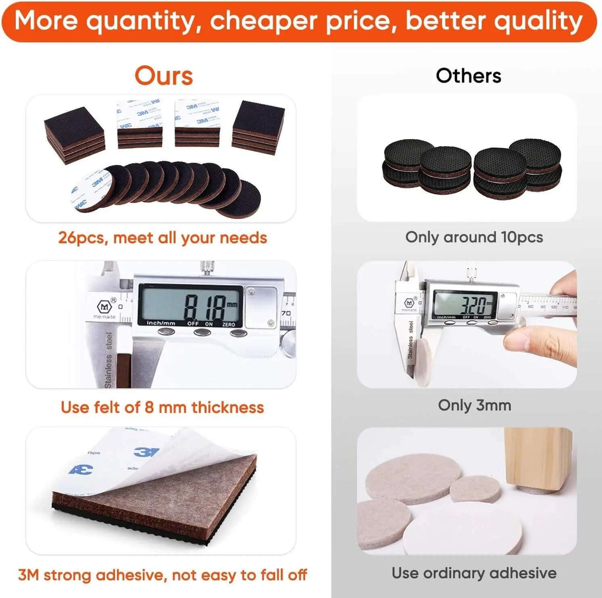 26-Piece Non-Slip Rubber Furniture Pads - Self-Adhesive Anti-Skid Protectors for Wood Floors and Furniture Stability-Allen Cozy Haven Store