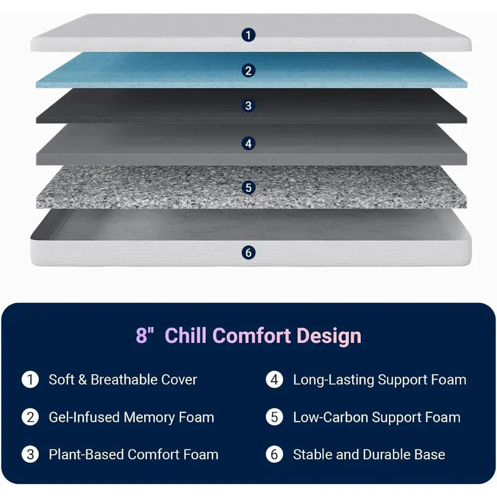 8 Inch Twin Mattress with Gel Memory Foam for Cooling Sleep, Pressure Relief, Fiberglass Free CertiPUR-US Certified Allen Cozy Haven Store