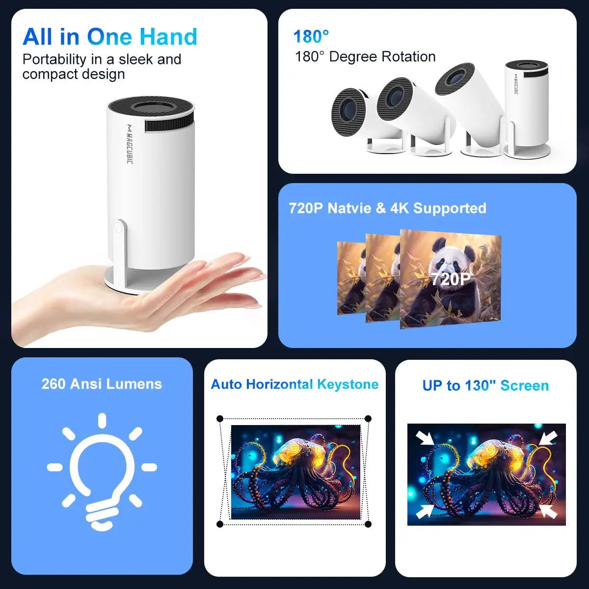 HY300 Pro 4K Android 11 Projector - Dual WiFi, 260 ANSI Lumens, 180° Versatility, Bluetooth 5.0, Portable Outdoor Cinema Solution-Allen Cozy Haven Store