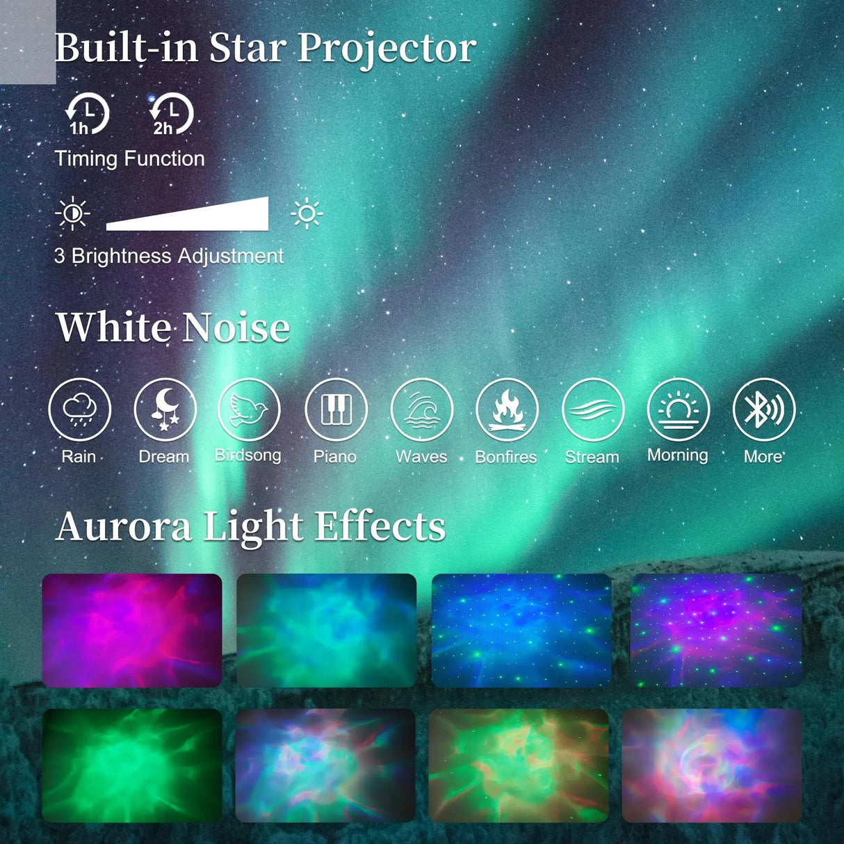 LED Bed Frame with Galaxy Star Projector, 2 Drawers, 52" PU Headboard with Charging Station, Noise Free, No Box Spring Allen Cozy Haven Store