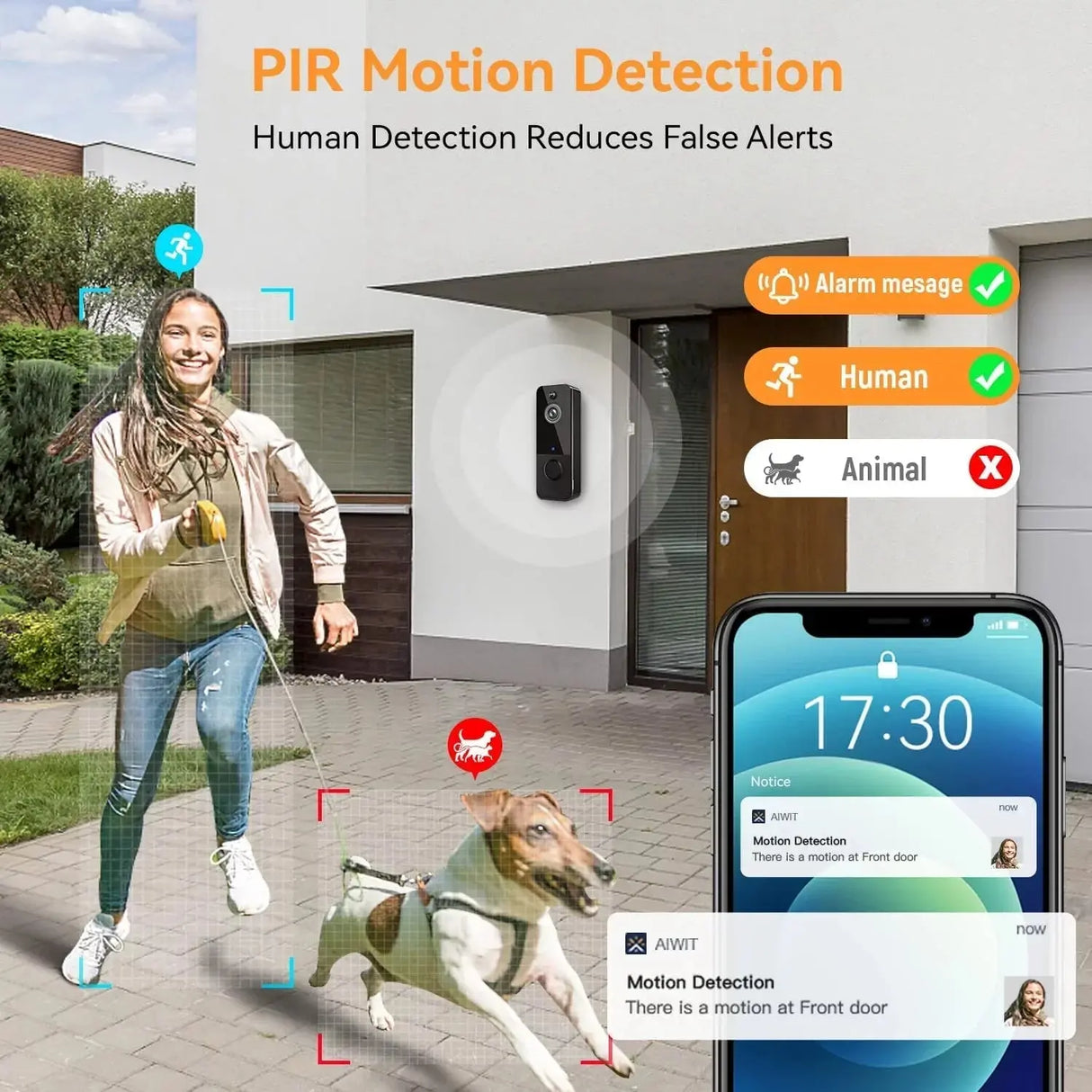 Smart Wireless Doorbell Camera with Chime - Black-Allen Cozy Haven Store