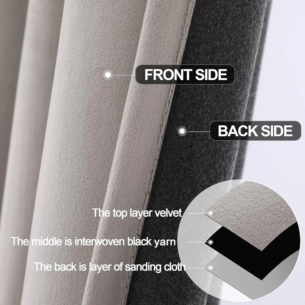 Soundproof Blackout Curtains with Grommets - Cream White Drapes Panels for Living Room and Bedroom, Set of 2, 52 x 120 Inches-Allen Cozy Haven Store