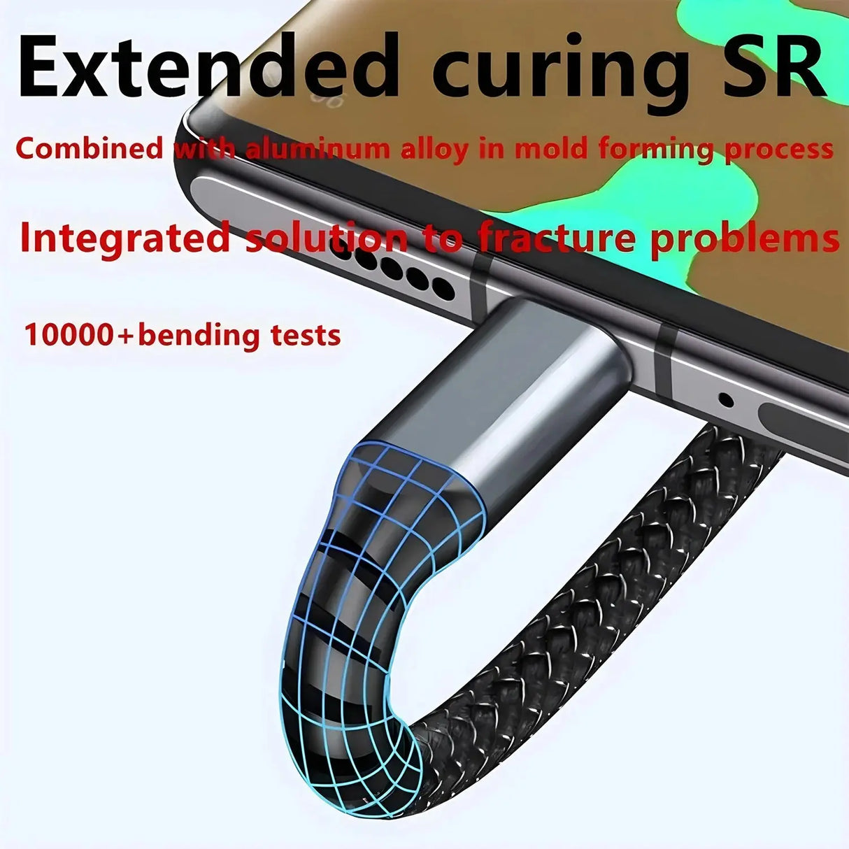 Transparent Luminous 3-in-1 Super Fast Charging Cable Compatible with iPhone 15/14/13, Type-C, and Micro USB-Allen Cozy Haven Store