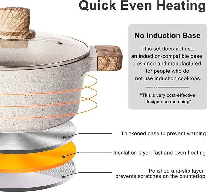 11-Piece Nonstick Aluminum Cookware Collection