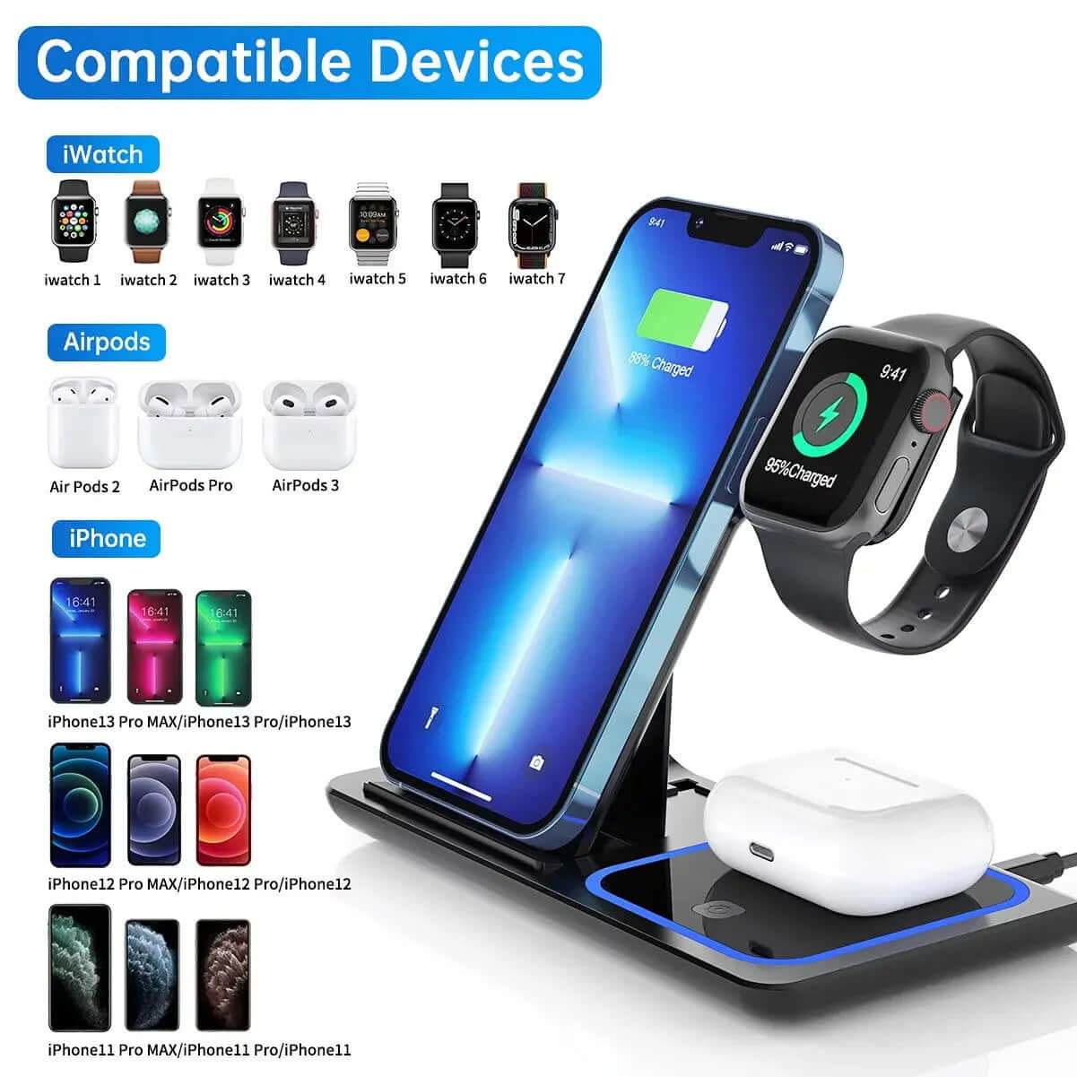3-in-1 Wireless Charging Station with 18W Fast Charging-Allen Cozy Haven Store