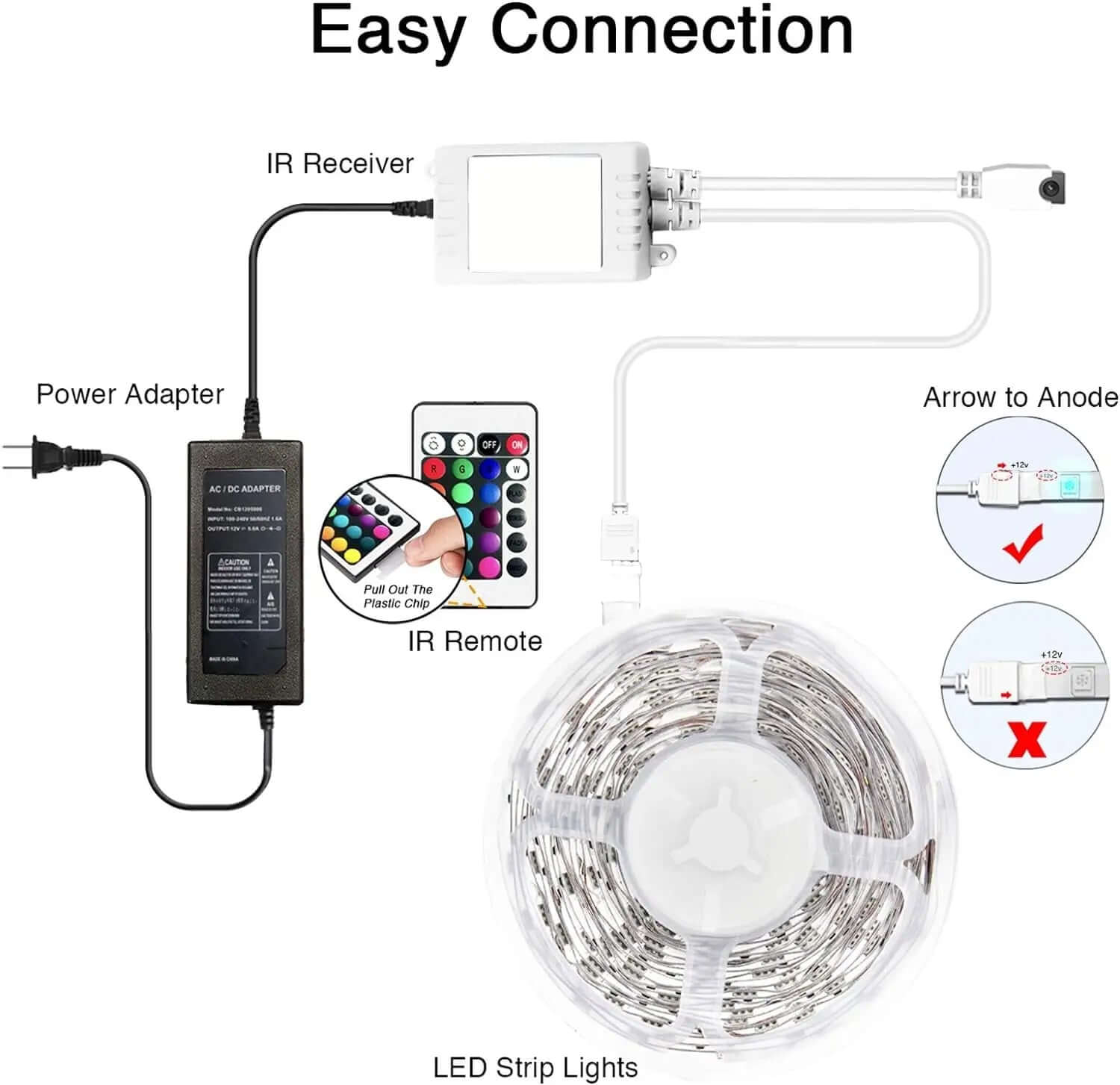 Smart LED Strip Lights: Utilize your smartphone to configure and operate the lights-Allen Cozy Haven Store