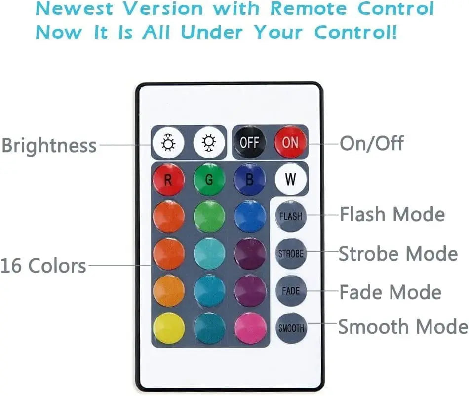 Kawaii Cat Night Light Set for kids: Remote-Ready & Colorful! Allen Cozy Haven Store