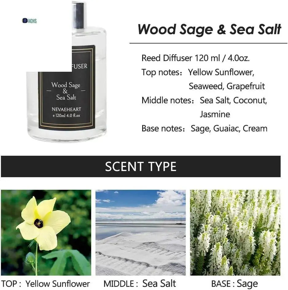 NEVAEHEART Wood Sage & Sea Salt Reed Diffuser Set with Diffuser Sticks - Allen Cozy Haven Store -  