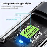 Transparent Luminous 3-in-1 Super Fast Charging Cable Compatible with iPhone 15/14/13, Type-C, and Micro USB-Allen Cozy Haven Store